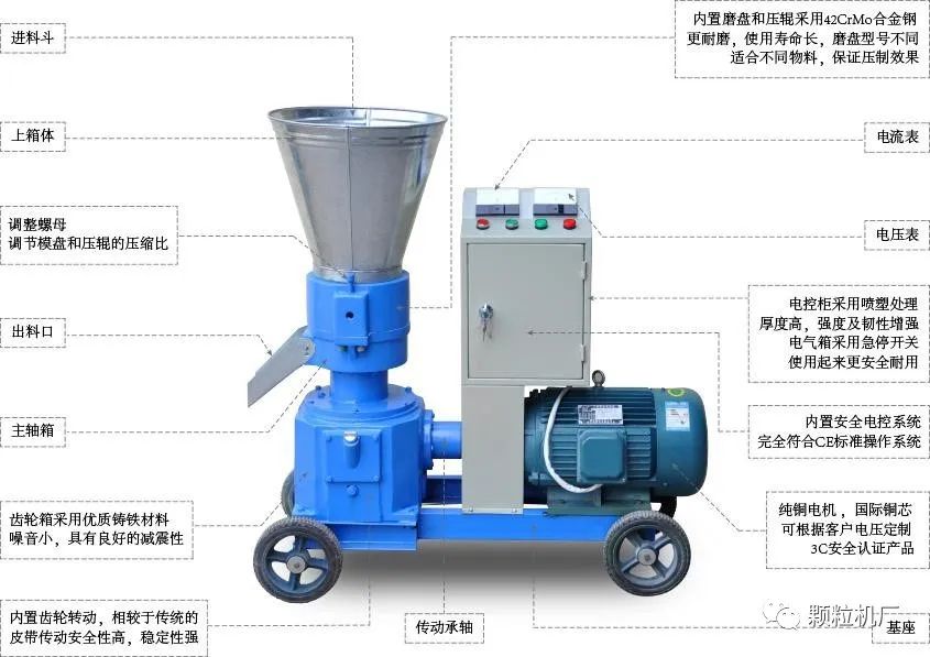 小型顆粒機(jī)